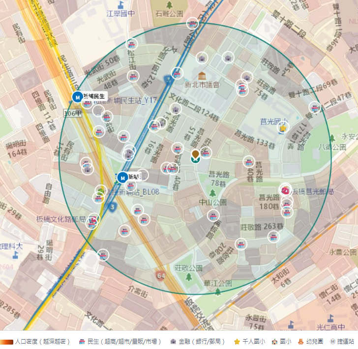 集客磁點與生活機能圖層地圖